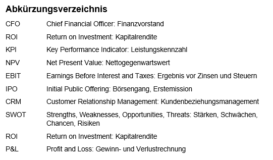 Abkuerzungsverzeichnis Beispiel 1