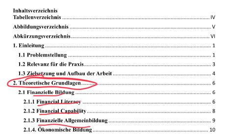 Beispiel Inhaltsverzeichnis